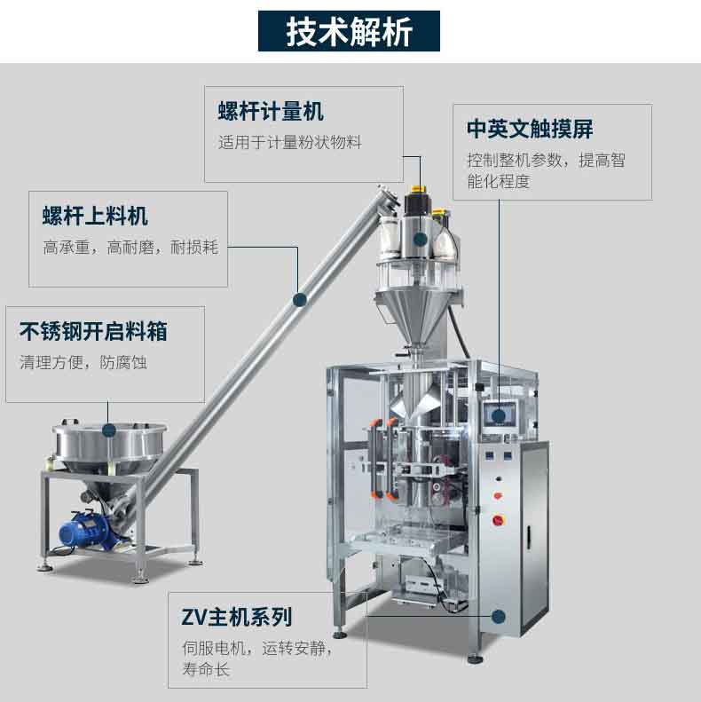 奶粉包裝機_袋裝奶粉包裝機性能特點 奶粉包裝機_袋裝奶粉包裝機性能特點