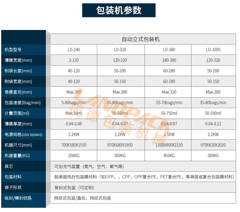 1559547053894509.jpg LD-320D_07.jpg