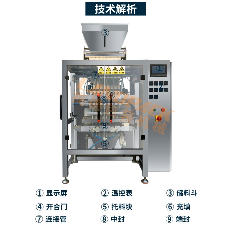8列粉末包裝機 8列粉末包裝機