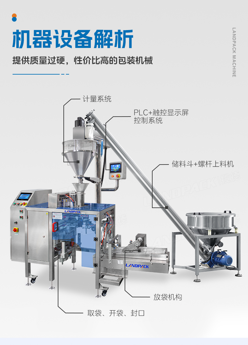 1741762582566965.jpg LG1-430單工位數(shù)末給袋機(jī)+農(nóng)藥粉+安敏-詳情頁(yè)_05.jpg