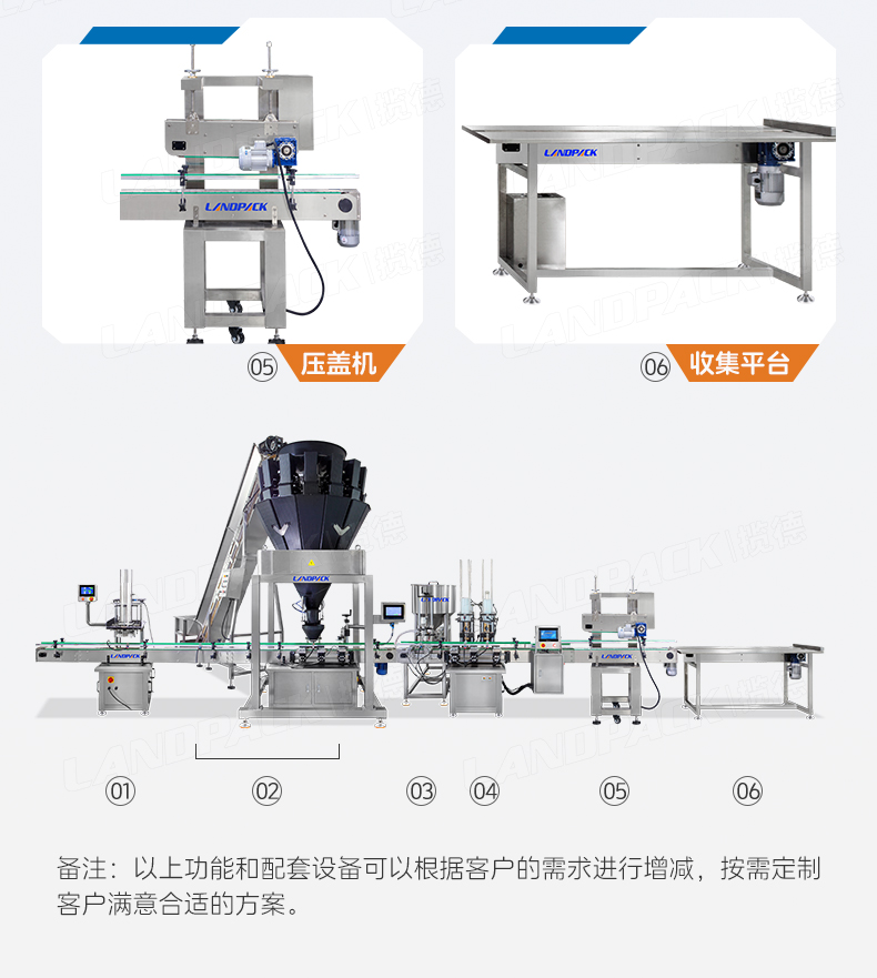 1745301164147177.jpg 凈菜秤重裝盒線(雙工位自動下盒機+14頭組合螺桿稱+自動吸蓋機+壓蓋機+收集平臺)+蘿卜絲+英姐-詳情頁_05.jpg