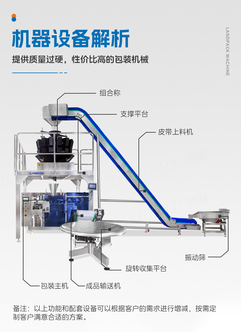 1752051379521400.jpg LDSP-210水平給袋機(jī)(14頭鐵氟龍花紋秤+裙邊皮帶提升機(jī)+圓盤理料機(jī))+西梅干+賢妹_05.jpg