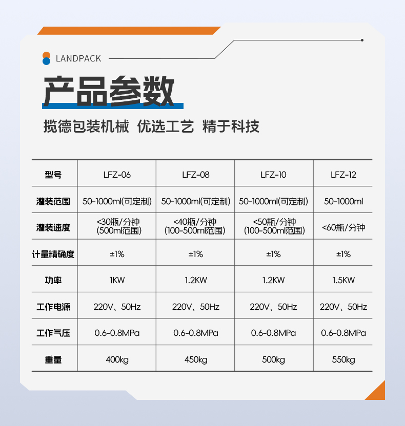 1752126904898963.jpg 奶粉灌裝線+彩霞-詳情頁(yè)_09.jpg